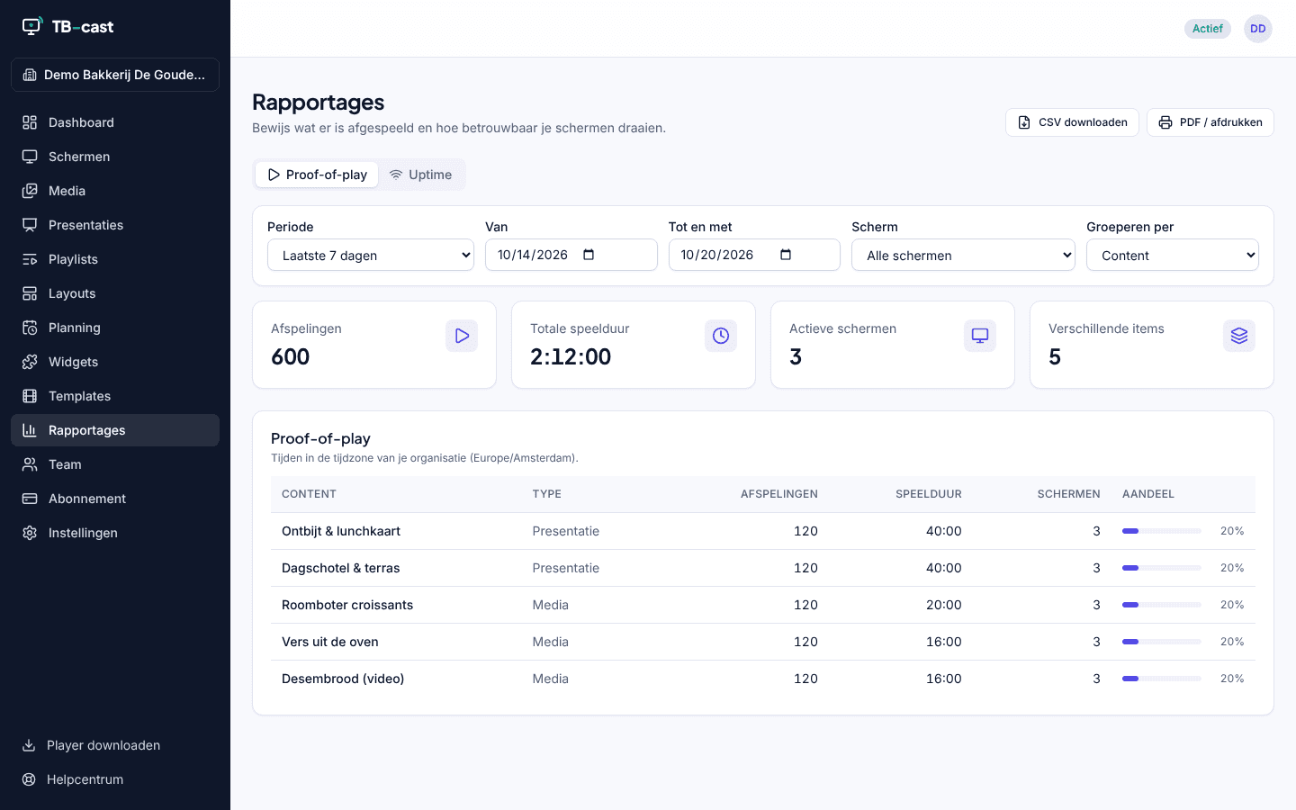 Rapportage met proof-of-play en uptime